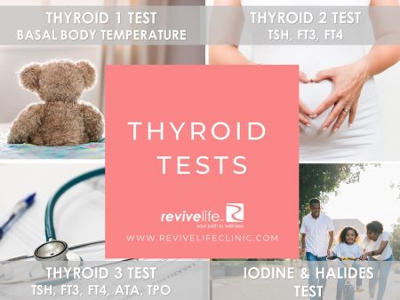 Thyroid Tests Ottawa 